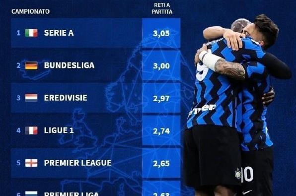 中超：河南队半场领先逆转成功