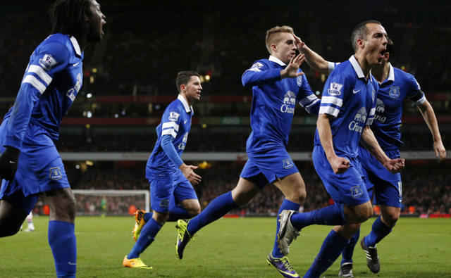 诺坎普国王，巴萨对阵毕包第10分钟时主场观众高喊“梅西”